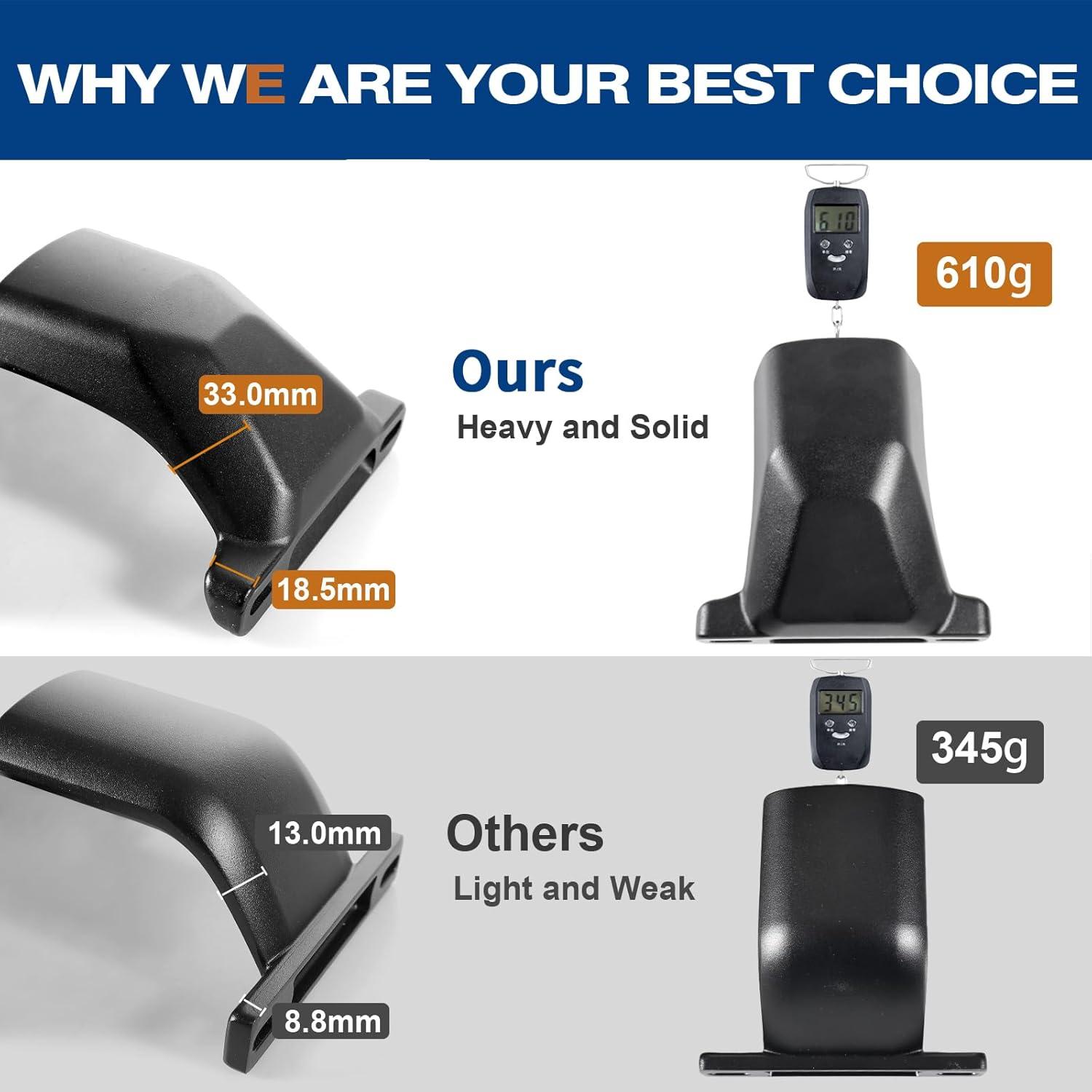 Our Take on the Jeep grand Cherokee Roof Rack: Worth Every Penny?

ChatGPT: We ‍Tested the Ultimate Roof Rack for Grand Cherokee L