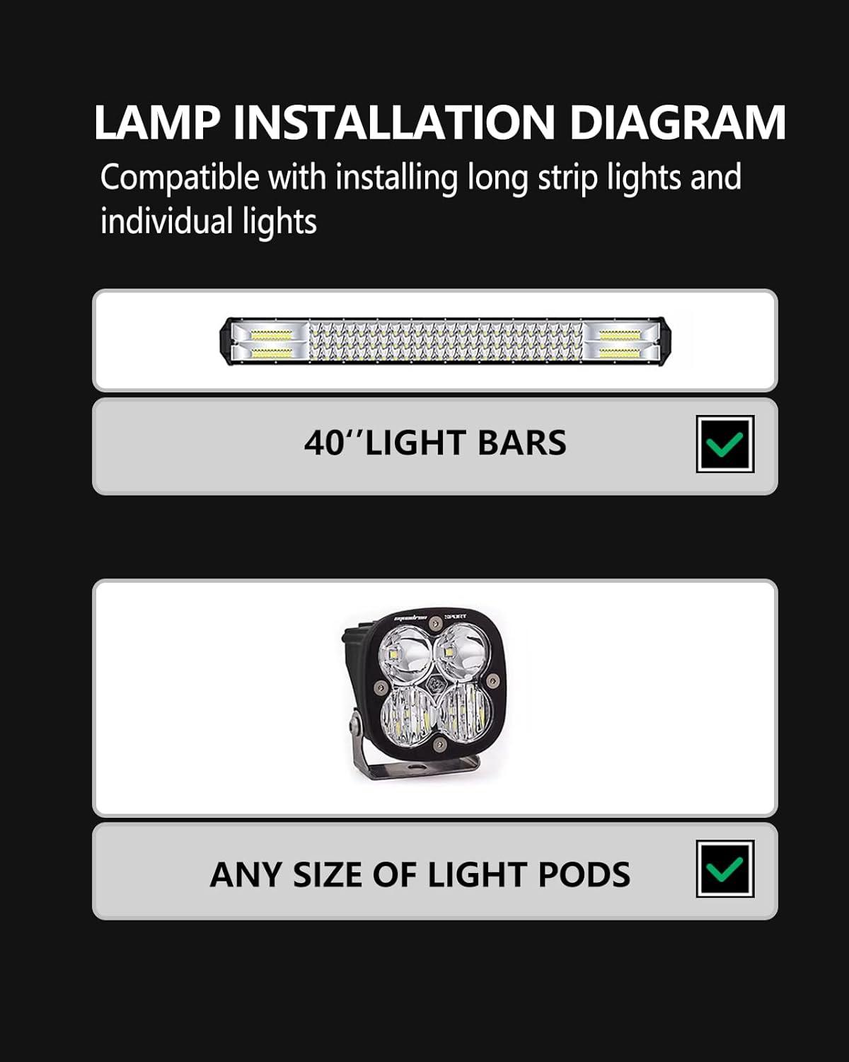 We Tested the Ultimate Tacoma Roof Rack for Adventurers
