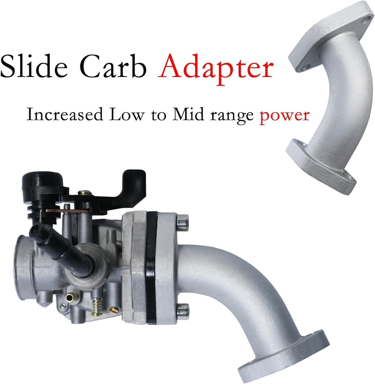 Unleash Power: Racing Intake⁢ for Mini Bikes & Go-Karts!