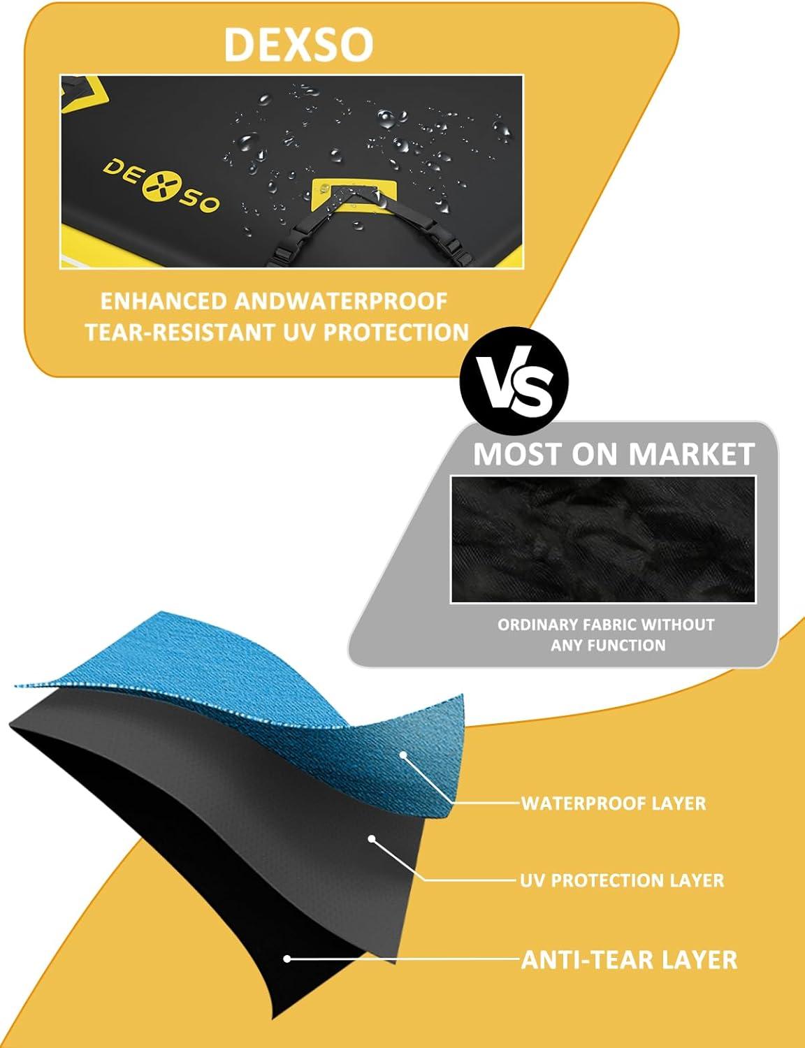 We Tested the Ultimate 200lb Universal Roof Rack basket