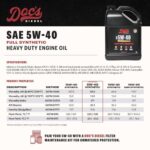 Ford 6.7L Powerstroke Full Synthetic Oil Change Kit | 5W-40 Diesel Performance Kit 2017-2019 - Image 3