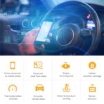 Dickno ELM327 Bluetooth OBD2 Scanner Car Diagnostic Code Reader 2PC - Image 3