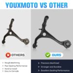 Front Lower Control Arms Ball Joints Kit for 2004-2006 Acura TL 4PC - Image 3