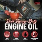 Doc's Diesel 15W-40 Synthetic Oil Filter Kit for Ford 6.7L Powerstroke - Image 4