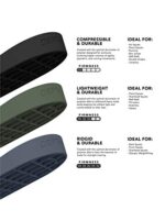 VersaLifts Heel Lift Inserts for Squats Weightlifting Medium Pair - Image 5