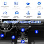 Pro Bluetooth OBD2 Scanner: Wireless Car Diagnostic Code Reader for Android & Windows - Image 4