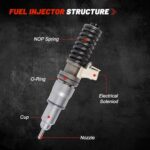 Volvo D13 Mack MP8 Fuel Injector 22479124 85144518 VNL CXU613 Trucks - Image 3