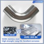 2.5" 90 Degree Mandrel Bend Elbow SS304 Exhaust Pipe 14GA 2" Leg - Image 5