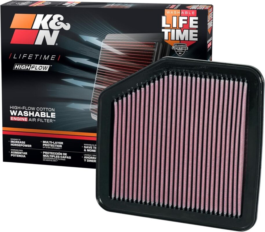 Unleash Your Ride: K&N Filter Power Boost!