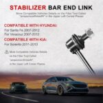 Front Sway Bar Links for Hyundai Santa Fe Kia Sorento 2007-2013 - Image 2