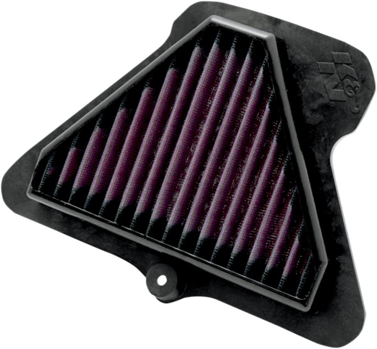 Unleash ‍Your Ninja's ⁣Potential: K&N Air Filter Magic!