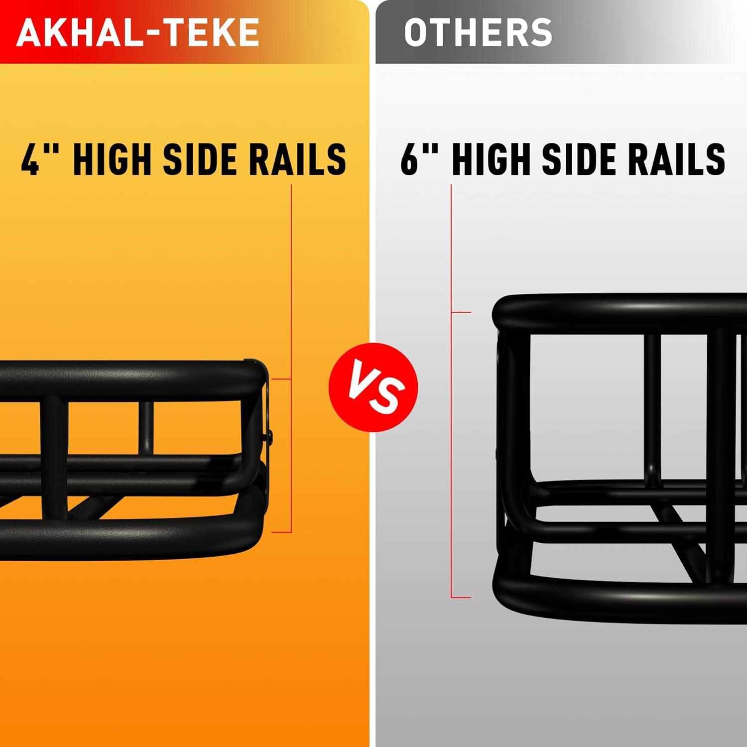 Our⁤ Complete Review of the AKHAL-TEKE⁤ Roof Rack Basket: Road Trip Ready?