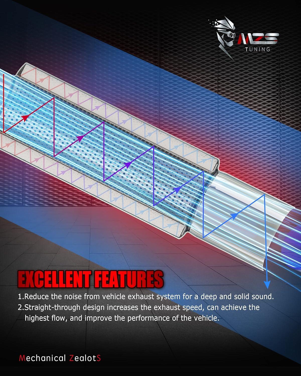 unleash power: titanium Blue MZS Exhaust Tip Roars