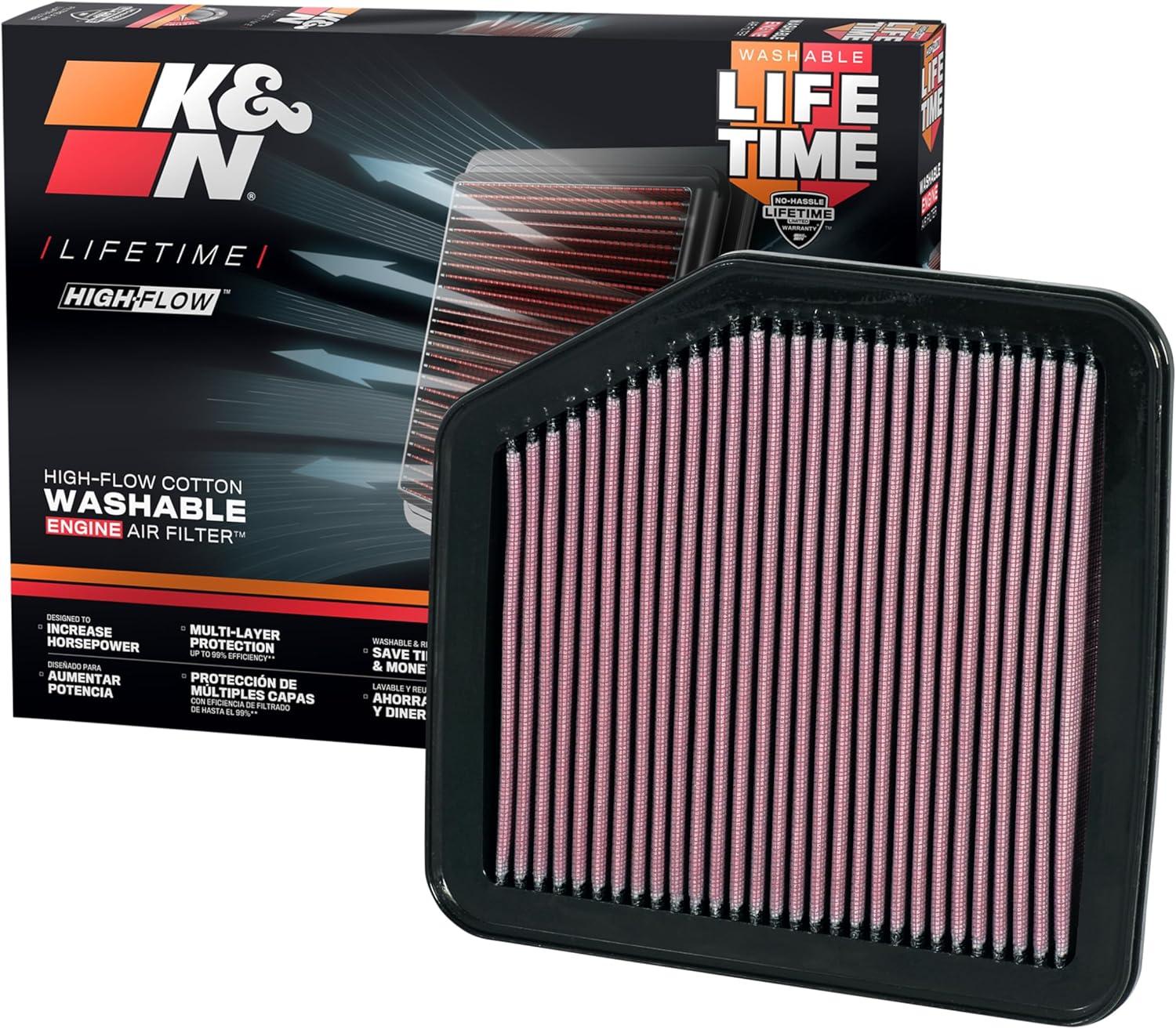 Unleash your Ride: K&N Filter Power Boost!