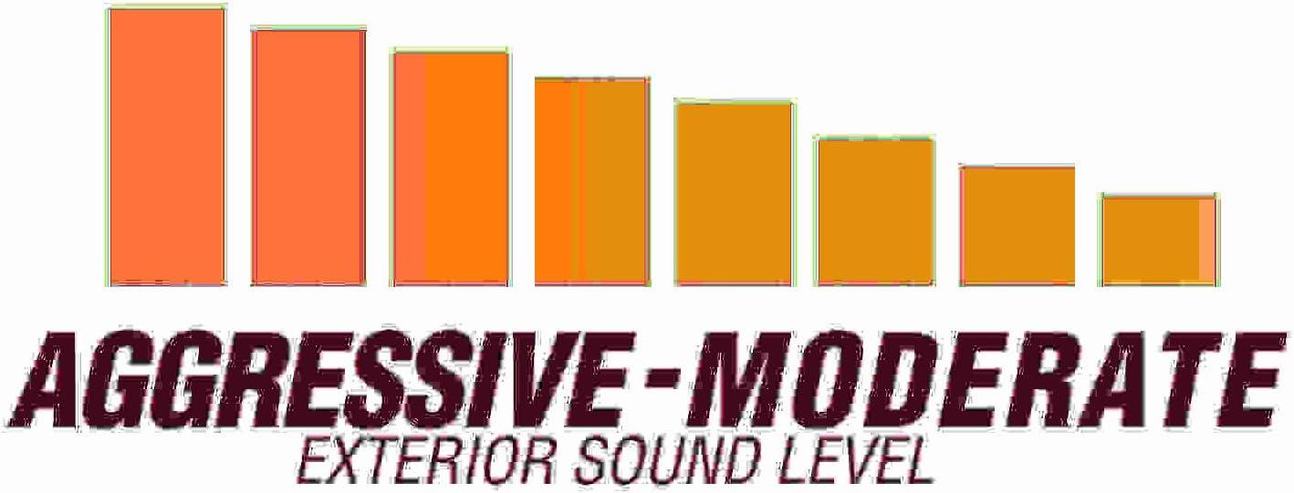 Unleash Power: Flowmaster Jeep Exhaust Roars Free!