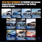 Professional OBD2 Scanner for Toyota Honda Ford - Full System Diagnostic Tool - Image 3