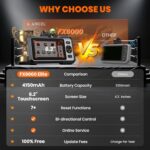 Professional OBD2 Scanner: Full System Diagnostic Tool with 7+ Resets & Auto Scan - Image 4