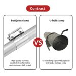 ELSHINE 1.5" Stainless Steel Exhaust Pipe Clamp Muffler Sleeve Coupler 2-Pack - Image 4
