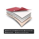 Premium Faux Leather Car Seat Covers: Full Set, Wine Red, Universal Fit 5-Seats - Image 6