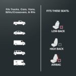 TrueTimber Kanati Camo Seat Covers: Patriotic Car & Truck Protection - Image 6