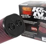K&N High-Flow Original Lifetime Engine Air Filter: Increase Power & Towing, Washable, Premium, Replacement Air Filter: Compatible with 2017-2019 Ford Truck Super Duty V8 (F250, F350, F450, F550)E-0644