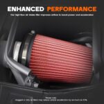 High-Performance Washable Air Filter for Trucks | 4" Cold Intake System | 231mm Inlet - Image 2