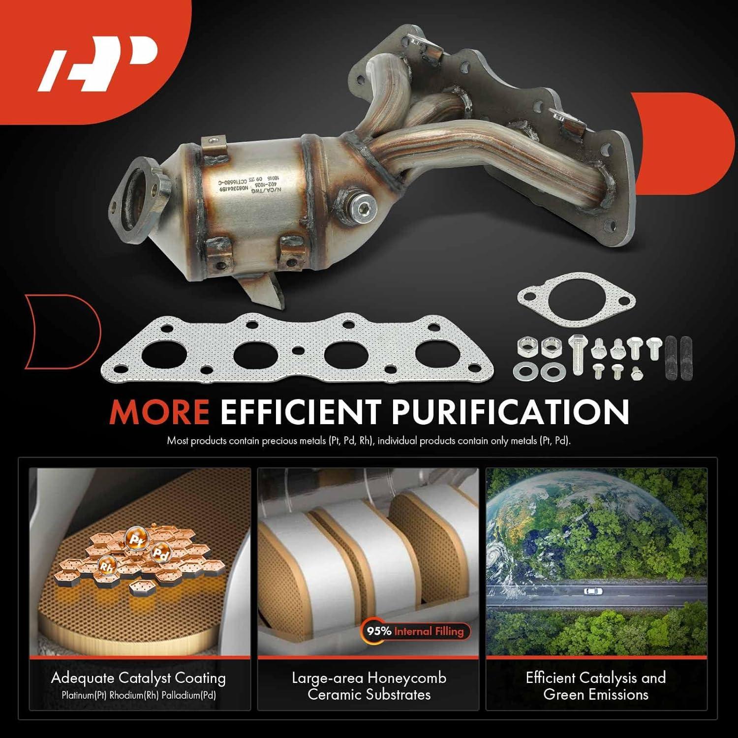 Drive Smarter: EPA-Compliant Catalytic Converter Magic!