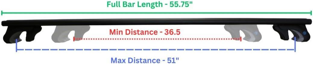 Our Review: BRIGHTLINES 54″ Roof Rack Crossbars – Sturdy But Noisy?