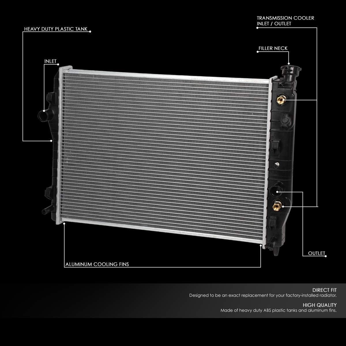 Cool Your ⁣Camaro: Radiator Upgrade for Peak Performance