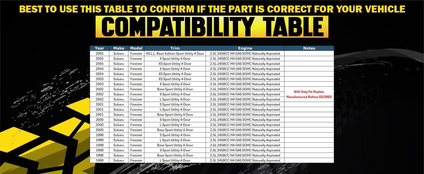 subaru‍ Forester Muffler: Stainless Steel Power Boost!