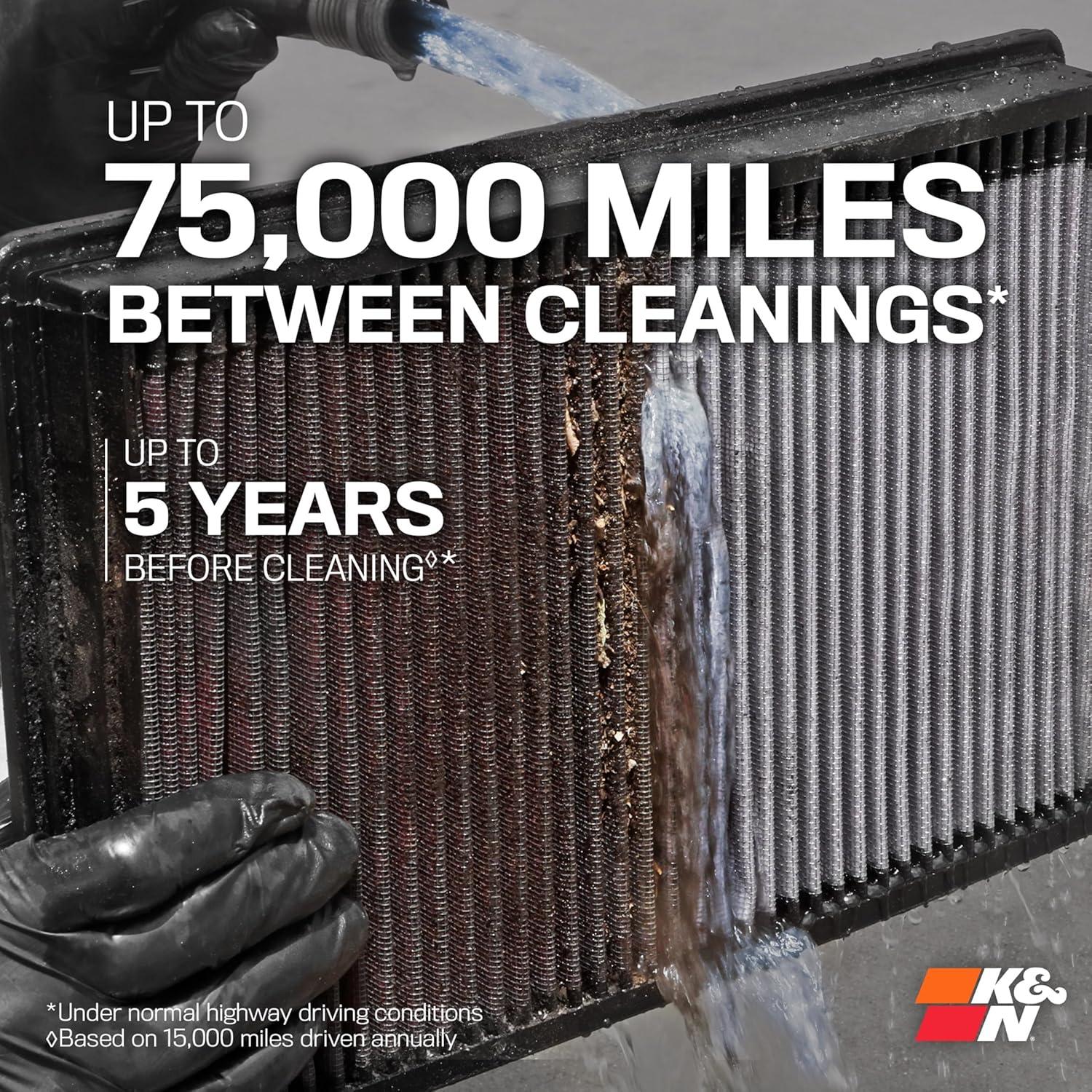 Unleash Power: K&N High-Flow air Filter for Nissan Pros