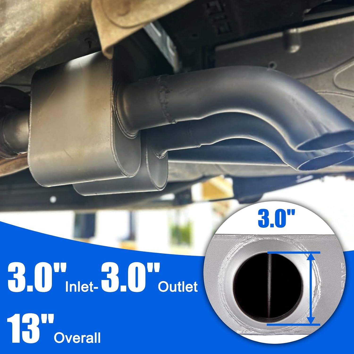 Unleash​ the Roar: ⁢3