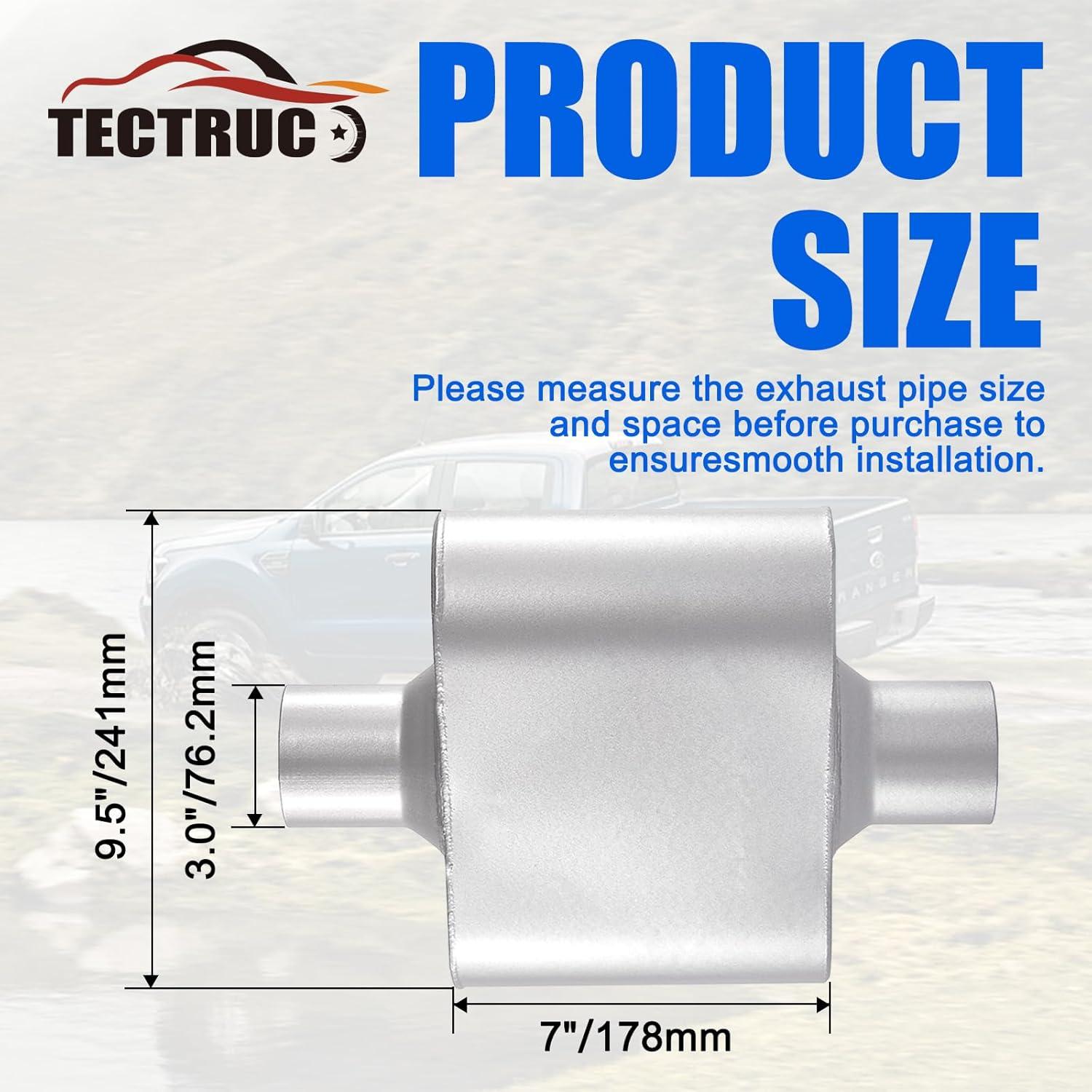 Unleash the Roar: ‌3