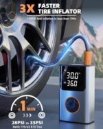 Ultimate Portable Air Compressor: 150PSI Digital Tire Inflator for Car, Bike & More - Image 2