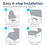 GENANY Cartoon Character Car Seat Covers 2PC Universal Fit SUV Truck - Image 6