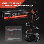 A-Premium Front Coil Spring Set for Dodge Ram 2500 3500 1994-2002 - Image 2