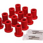 Energy Suspension 8.2105R O.E.M. Spring Bushing for Toyota 4X FJ40