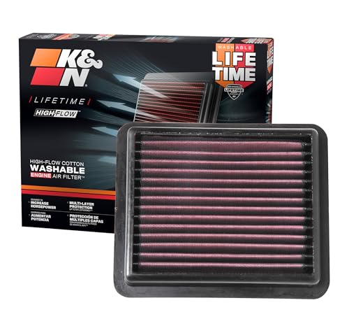K&N High-Flow Engine Air Filter for 2018-2022 Honda Accord K&N High-Flow Original Lifetime Engine Air Filter: Increase Power: Premium, Washable: Compatible with 2018-2022 HONDA: Accord, 33-5072
