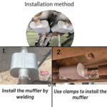 Floshine Universal 2.5" Performance Muffler FH425109 for Cars - Image 7