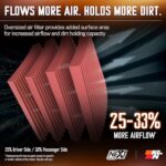 K&N Cold Air Intake System for 2021-2025 Ford F150 & Raptor - Image 4