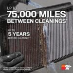 K&N High-Flow Engine Air Filter for 2018-2022 Honda Accord - Image 3