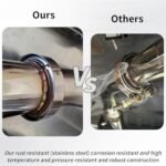 MuHize 2.5" V Band Clamp - Quick Release for Exhaust & Turbo Systems - Image 5