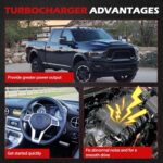 Left Side Turbocharger Kit for 2010-2019 Ford, Lincoln 3.5L - Image 7
