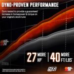 K&N Cold Air Intake System for 2021-2025 Ford F150 & Raptor - Image 3