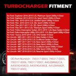 Left Side Turbocharger Kit for 2010-2019 Ford, Lincoln 3.5L - Image 2