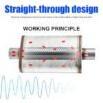 Floshine 409 Stainless Performance Muffler 3" Center In/Out - Image 3