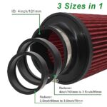 RIAYOOE 3-4" Cold Air Intake Filter for Racing Cars - Red - Image 2